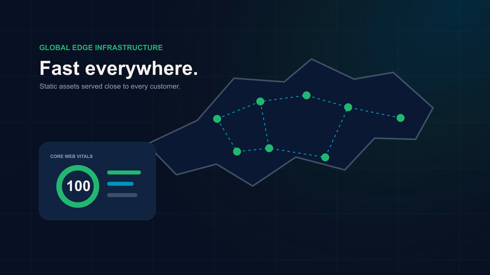 Edge network map showing a fast website served near customers worldwide