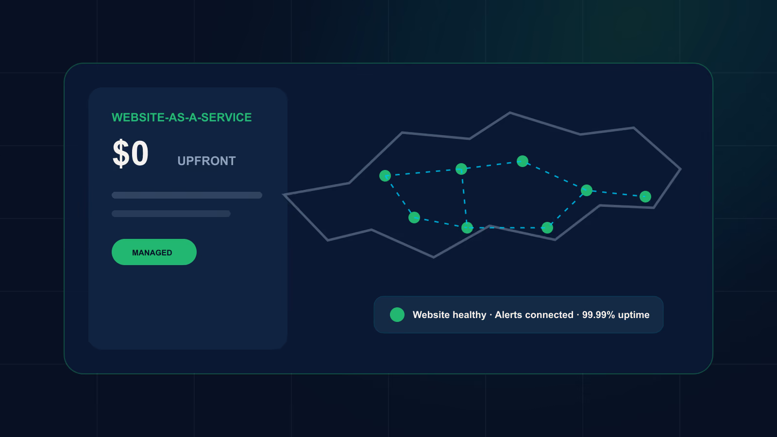 Global website operations dashboard connected across several regions